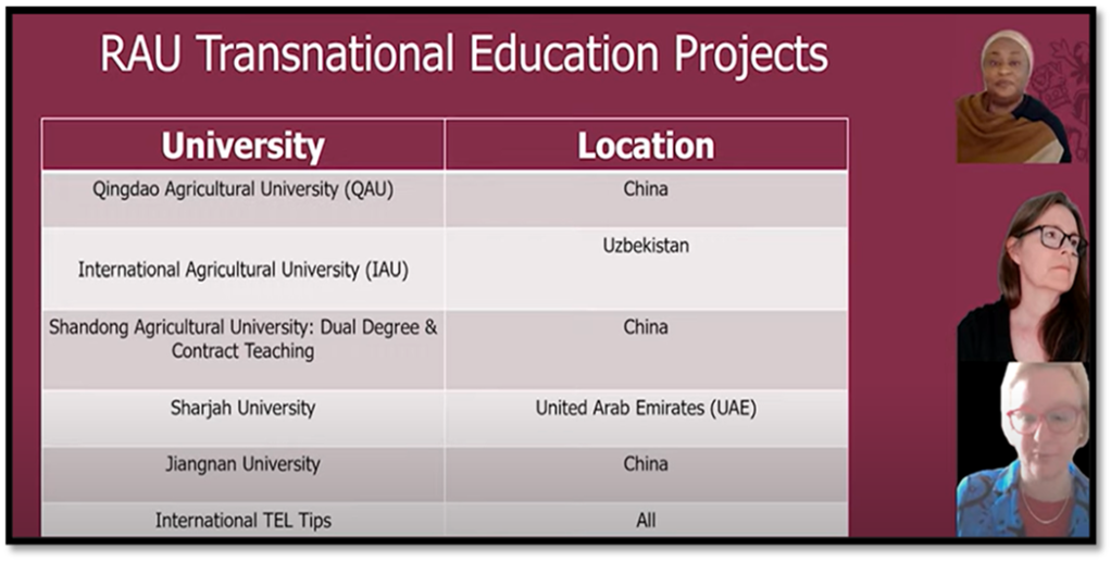 A PowerPoint presentation slide with a table with transnational partner universities and thumbnail images of three presenters